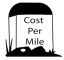 Cost Per Mile